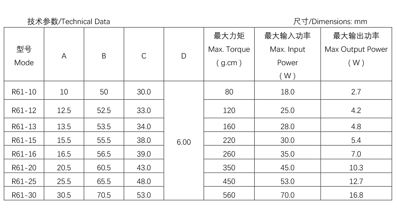 大烤箱电机--R61系-列--61-10.jpg