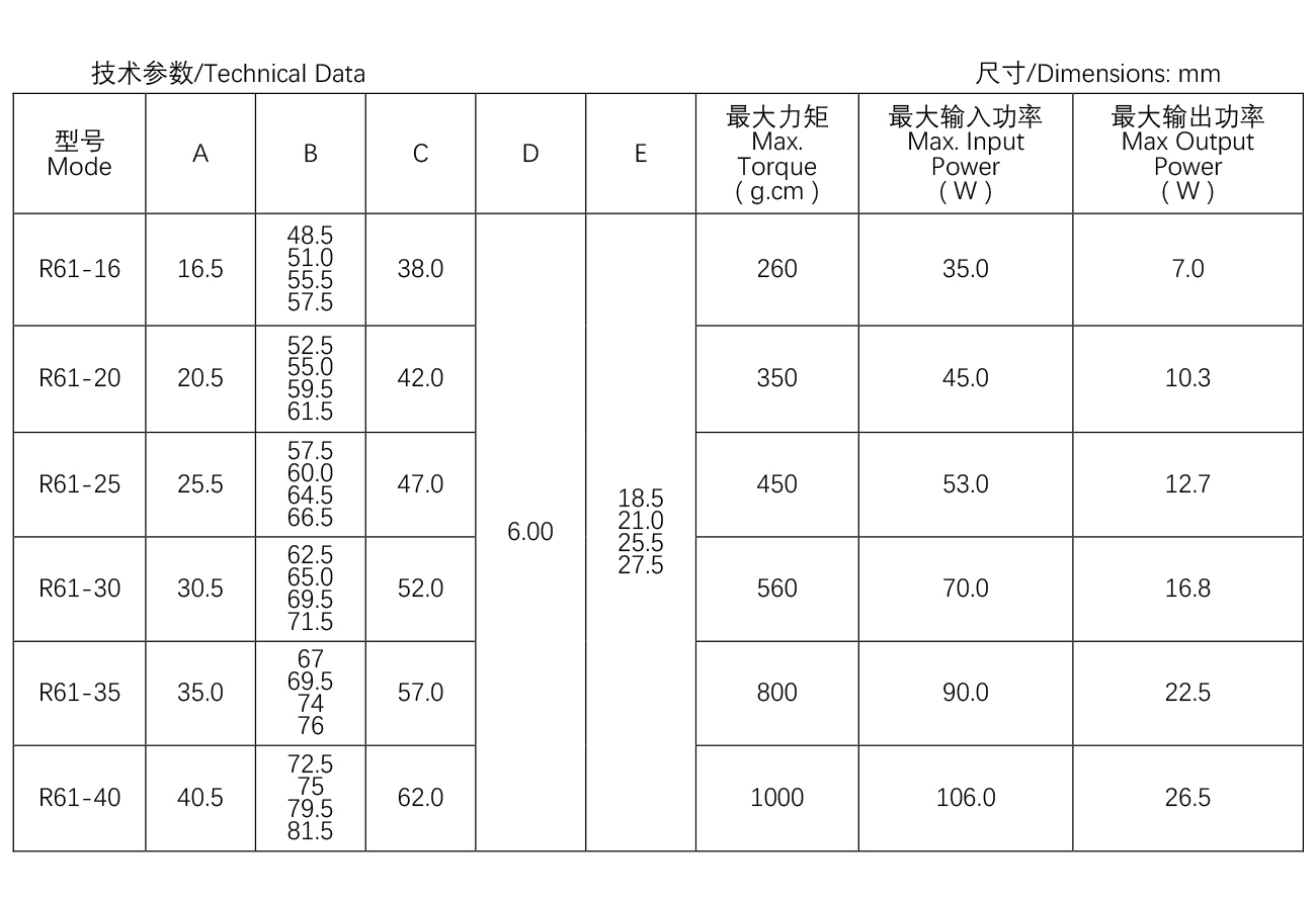 大烤箱电机--R61系列61-16.jpg