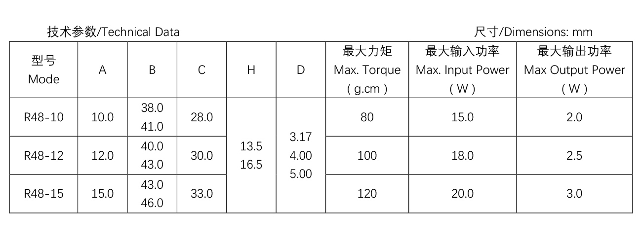 蒸汽烤箱电机--R48系-列--48-10.jpg