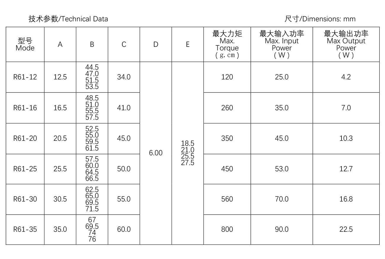 蒸汽烤箱电机--R61系-列--61-12.jpg