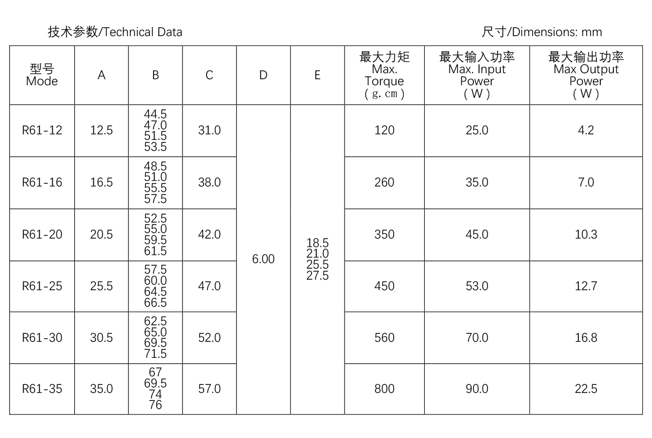 蒸汽烤箱电机--R61系-列--61-16.jpg