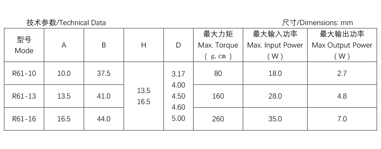 换气扇电机-----R61-16.jpg