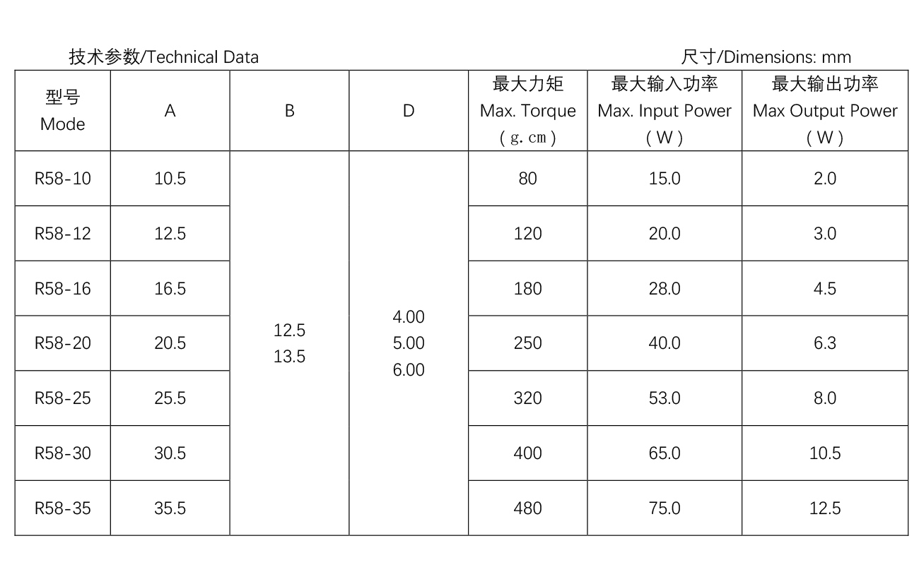 换气扇电机-----R58系列--R58-16.jpg