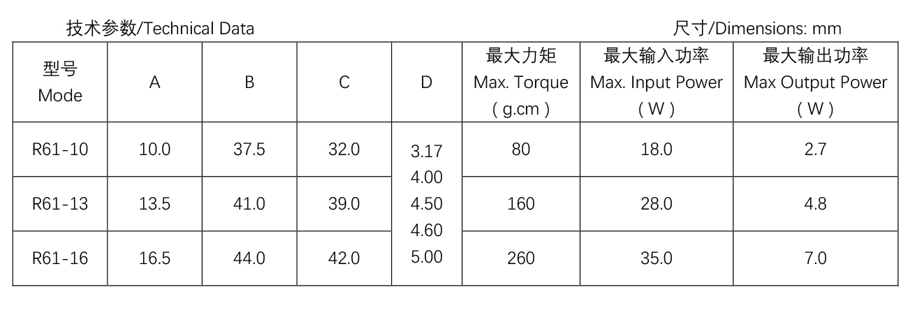 移动空调电机--R61系-列--R61-13---16.jpg