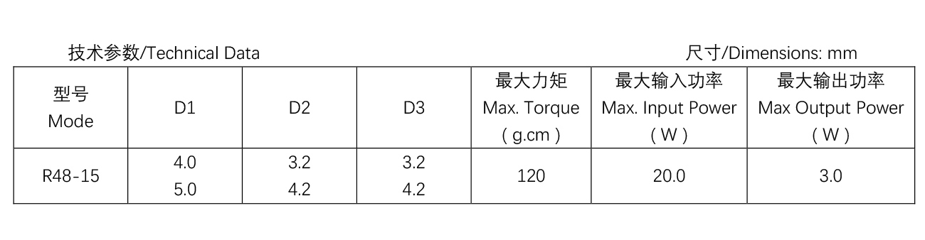 移动空调电机--R48系-列--R48-15.jpg