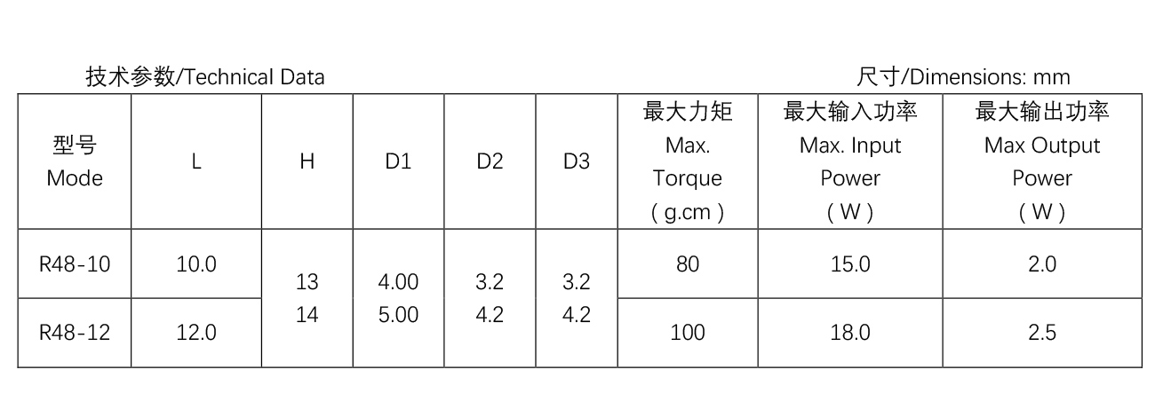 移动空调电机--R48系-列--R48-12.jpg