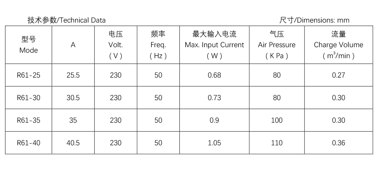 医用气泵电机----R61系列.jpg