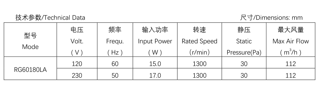 60系列消毒柜贯流风机--R61-10.jpg