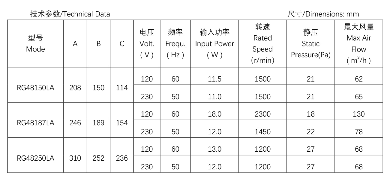 烤箱贯流风机--R48-15.jpg