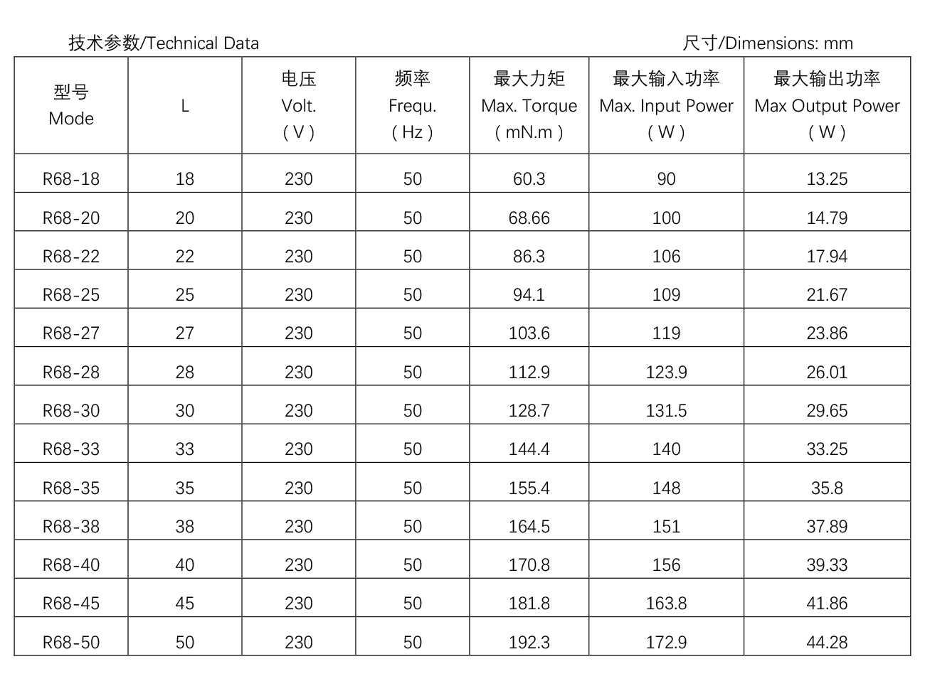 抽油烟机电机----R61系列.jpg