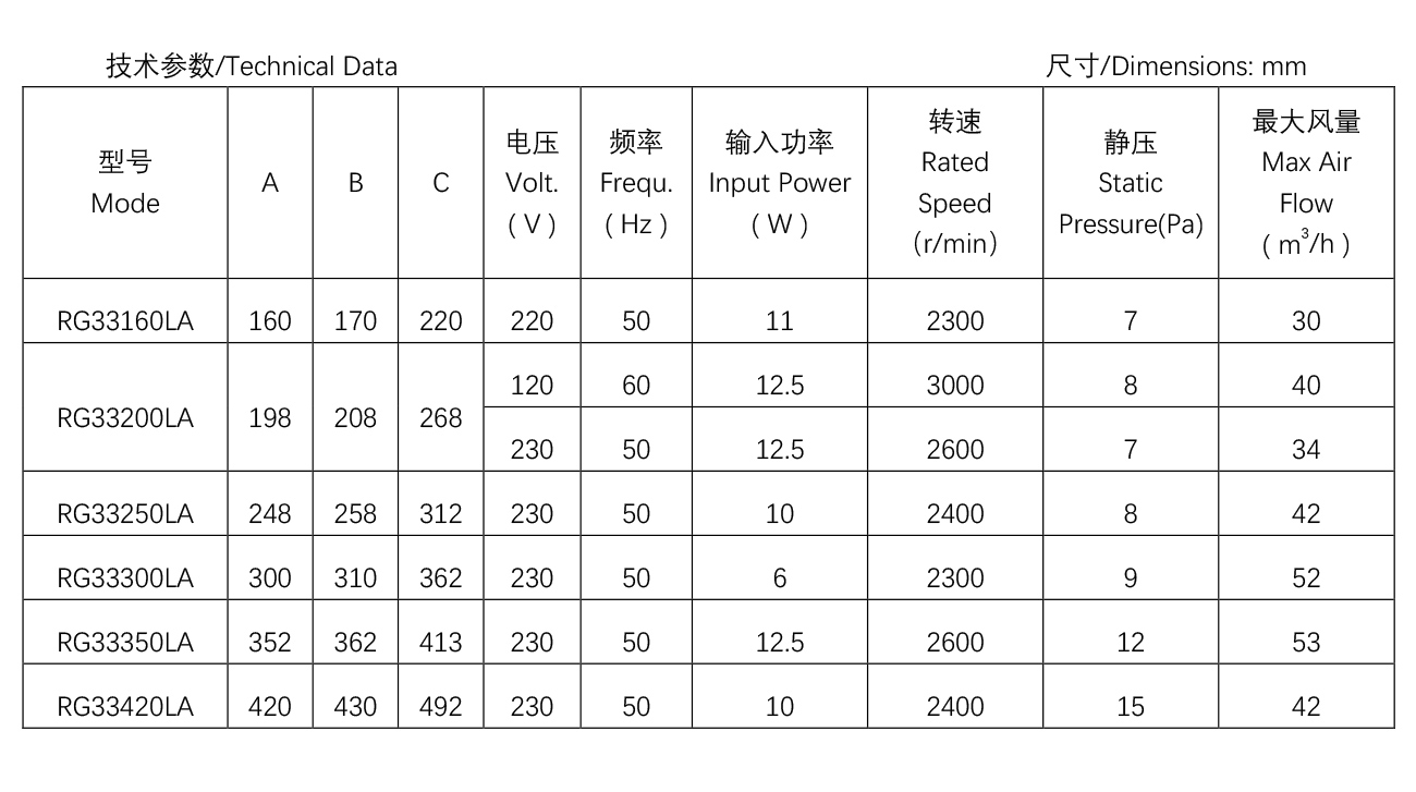 集成灶电机----R48系列.jpg