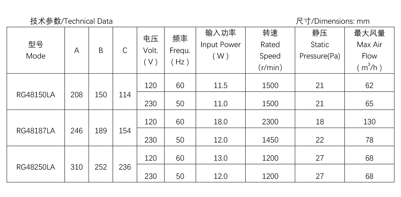 集成灶电机----R48系列--48-15.jpg