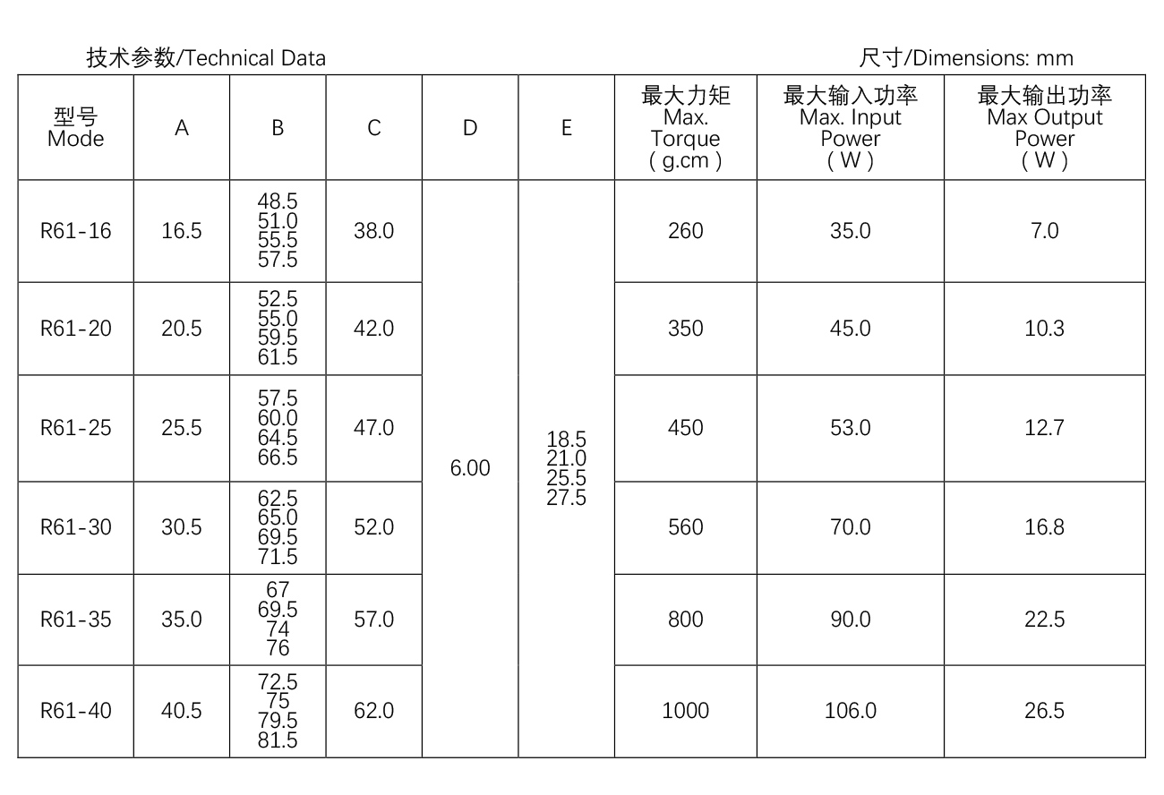 集成灶电机----R61系列--61-16.jpg