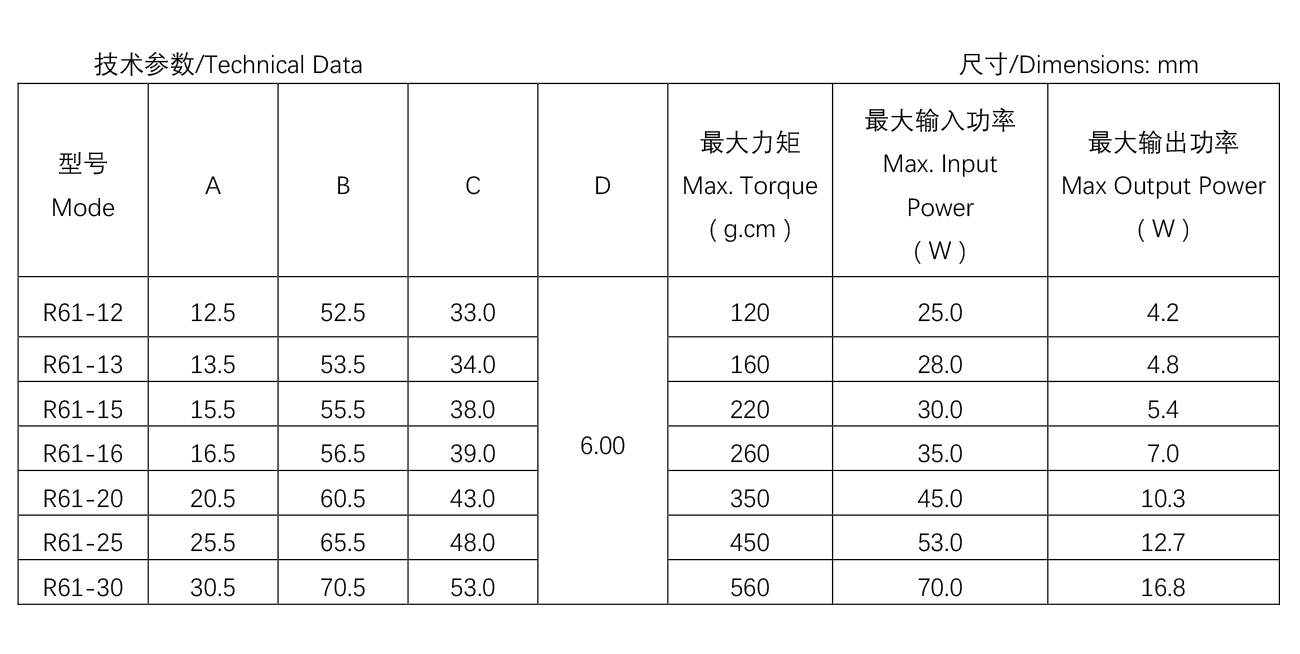 集成灶电机----R61系列--61-20.jpg