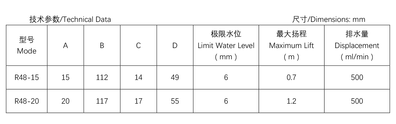 空调水泵电机----R48系列.jpg