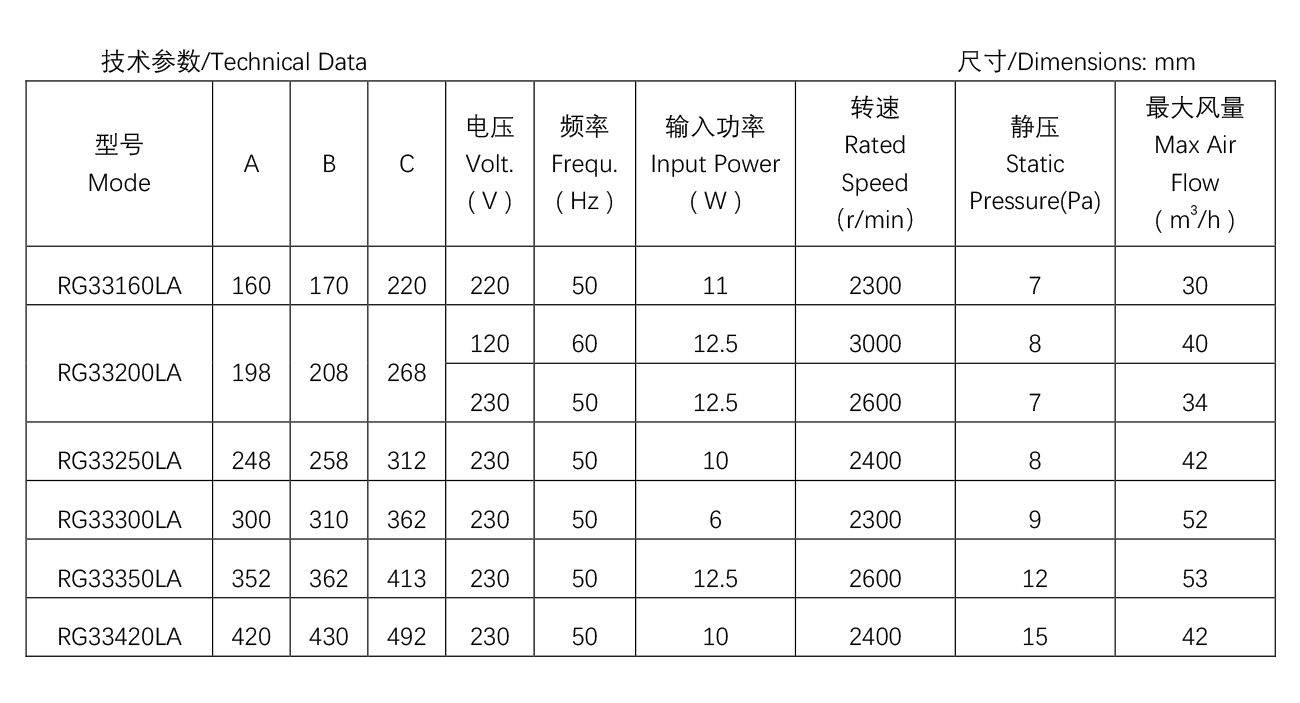 电壁炉风机----R48系列R48-Series.jpg