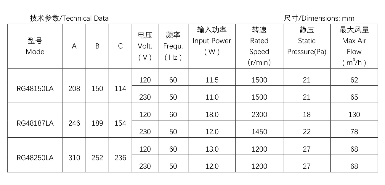 电壁炉风机----R48系列R48-15.jpg