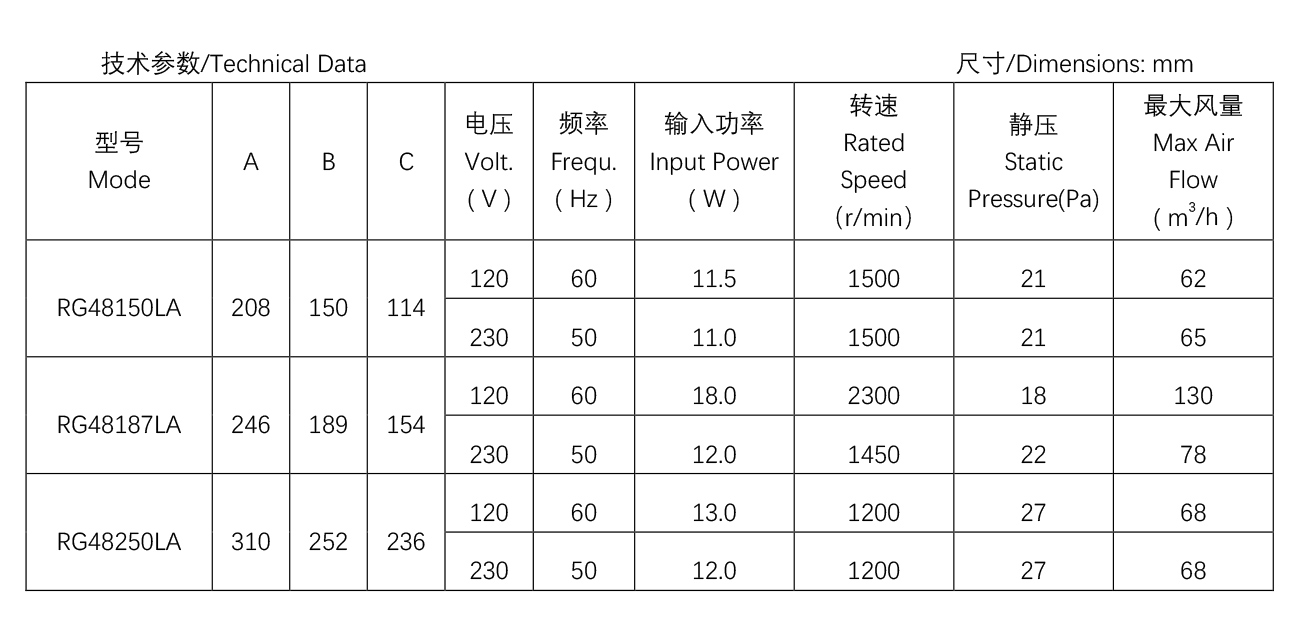 48系列电暖器风机--R48-20.jpg