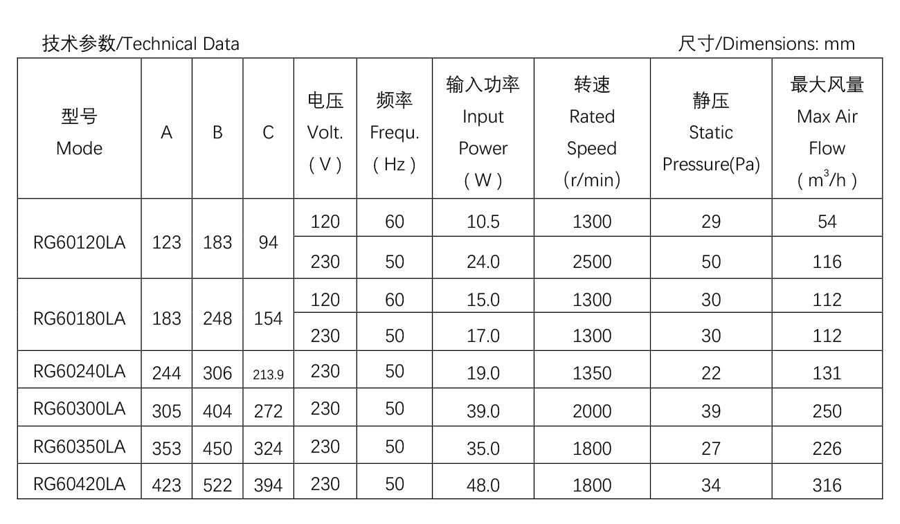 60系列电暖器风机--R61-13.jpg