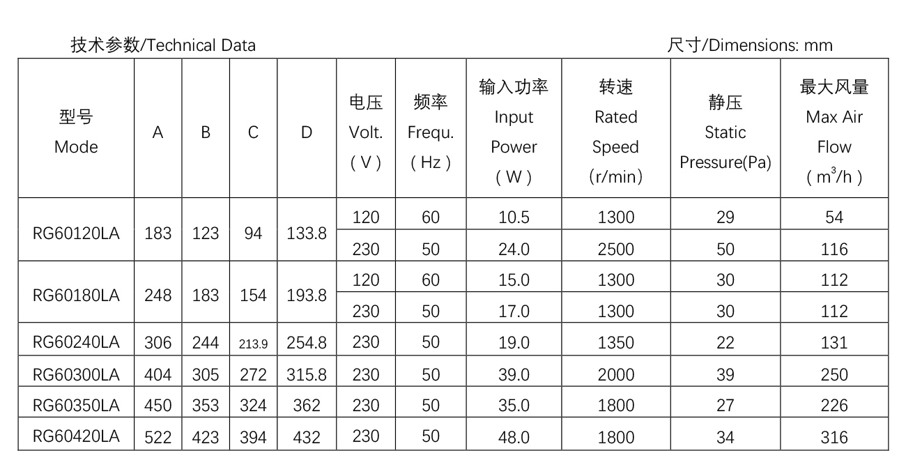 60系列电暖器风机--R61-20.jpg