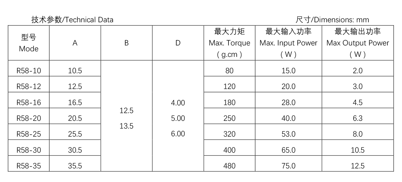 58系列电暖器风机--R58-12.jpg