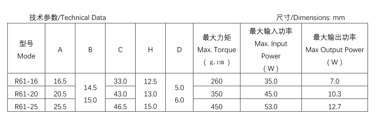 60系列电暖器风机--R61-20.jpg