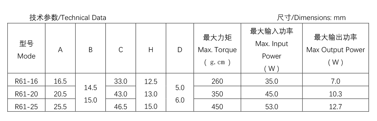 60系列电暖器风机--R61-20.jpg