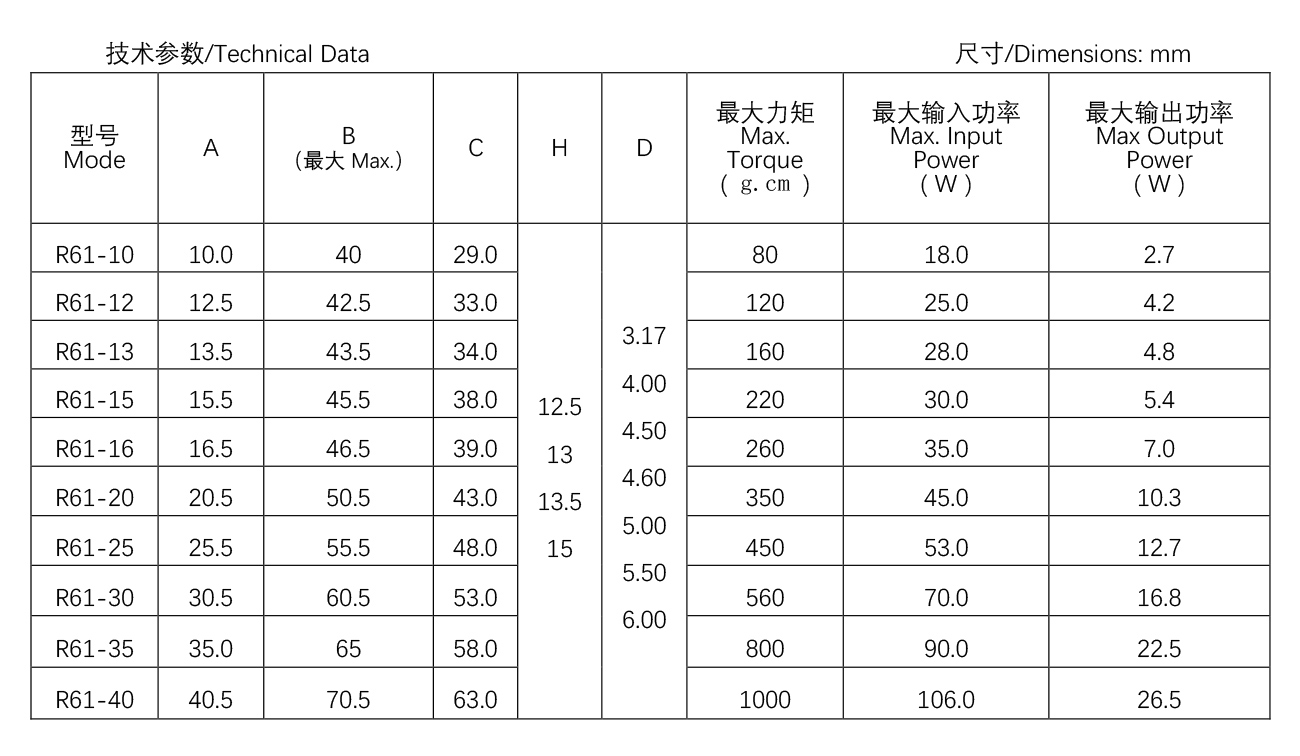 其他类罩极电机--R61-10.jpg