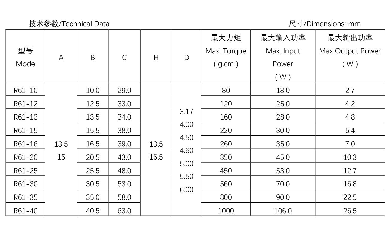 换气扇电机R61系列-----R61-20.jpg