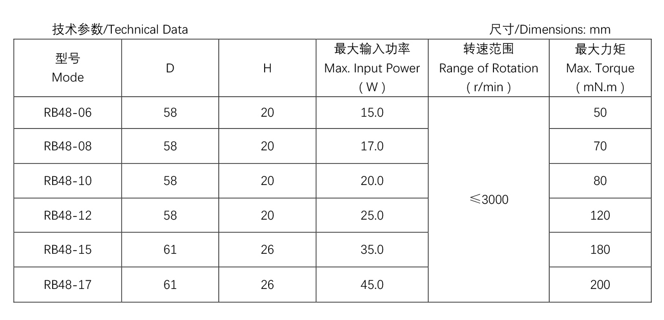 无刷直流电机--RB48系列---反出轴.jpg