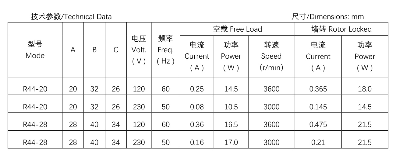 永磁同步电机----R44系列-R44-Series.jpg
