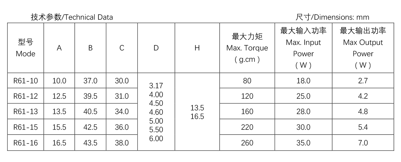 小烤箱电机--R61-10（最新）.jpg