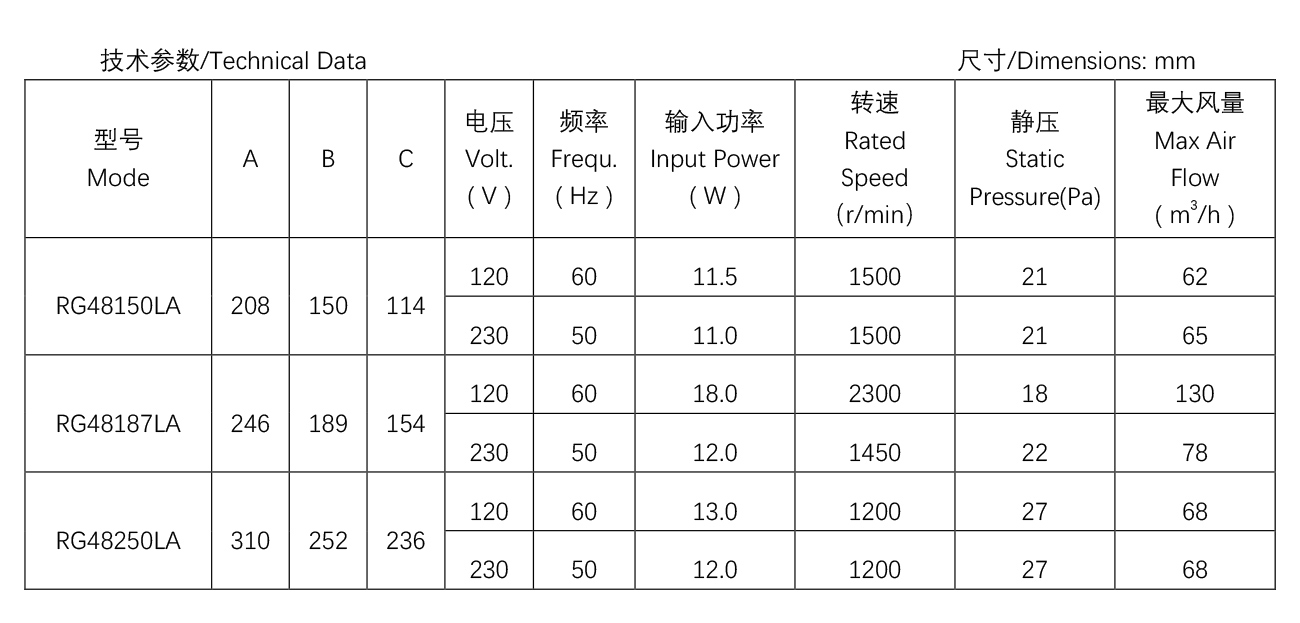 消毒柜贯流风机--R48-15.jpg