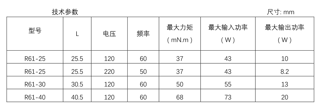 搅拌机电机--R61系列(1).jpg