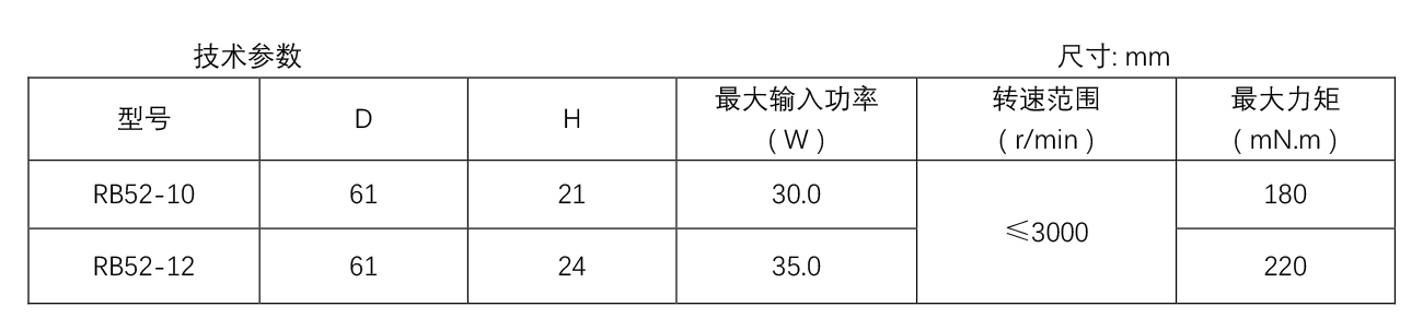 无刷直流电烤箱电机--RB52系列.jpg